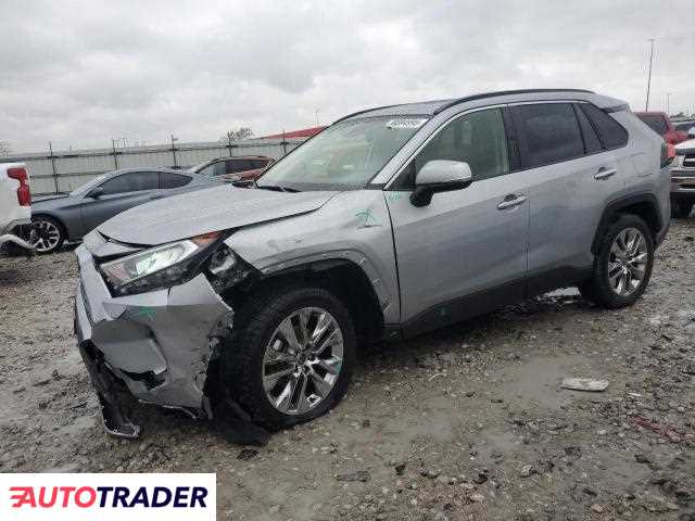 Toyota Pozostałe 2020 2