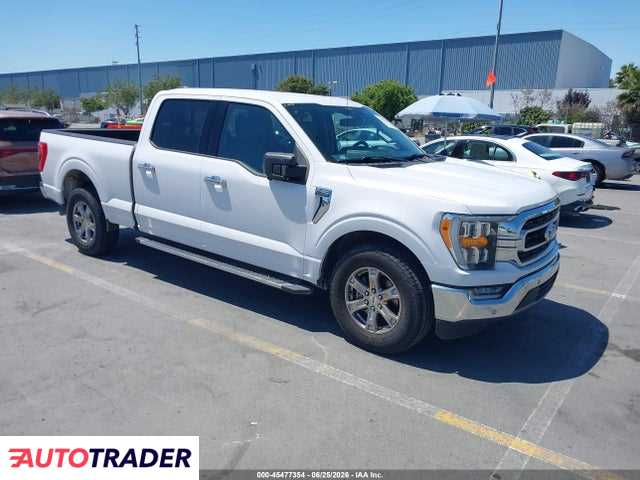Ford Pozostałe 2021 5