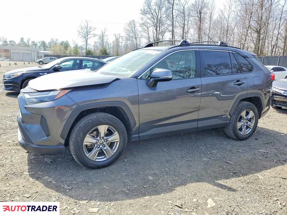 Toyota Pozostałe 2022 2