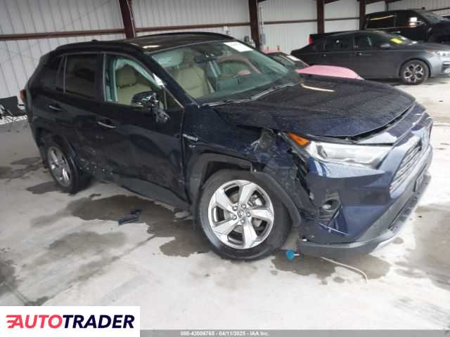 Toyota Pozostałe 2020 2 Toyota Pozostałe 2020 2