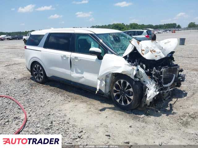 Kia Carnival 2023 3
