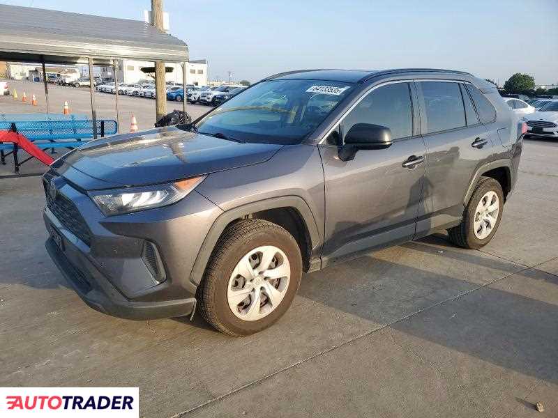 Toyota Pozostałe 2020 2 Toyota Pozostałe 2020 2