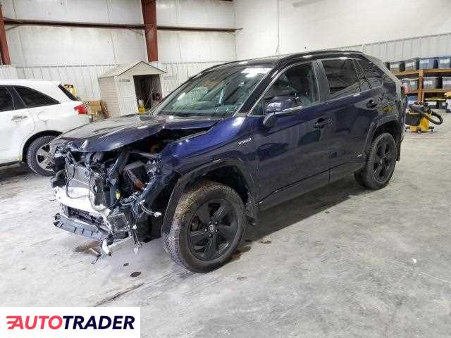 Toyota Pozostałe 2021 2