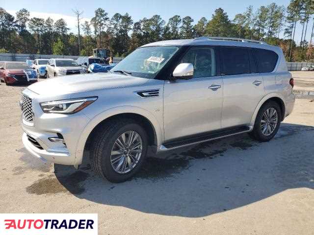 Infiniti Pozostałe 2020 5