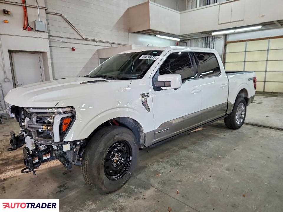 Ford Pozostałe 2025 3