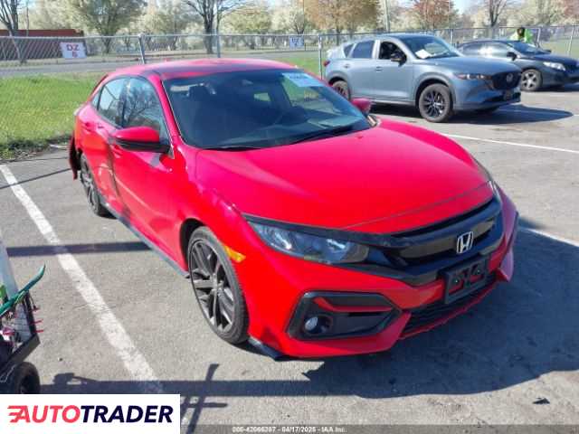 Honda Civic 2021 1 Honda Civic 2021 1