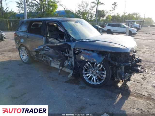 Land Rover Range Rover Sport 2019 3 Land Rover Range Rover Sport 2019 3