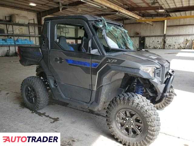 Polaris Pozostałe 2024 Polaris Pozostałe 2024