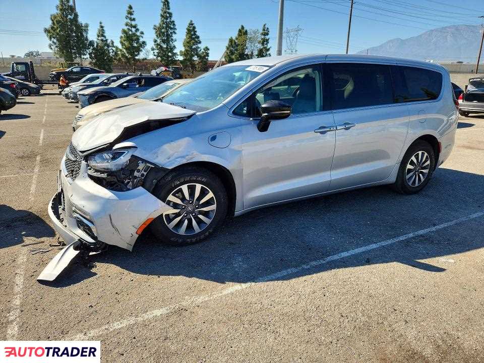 Chrysler Pacifica 2024 3