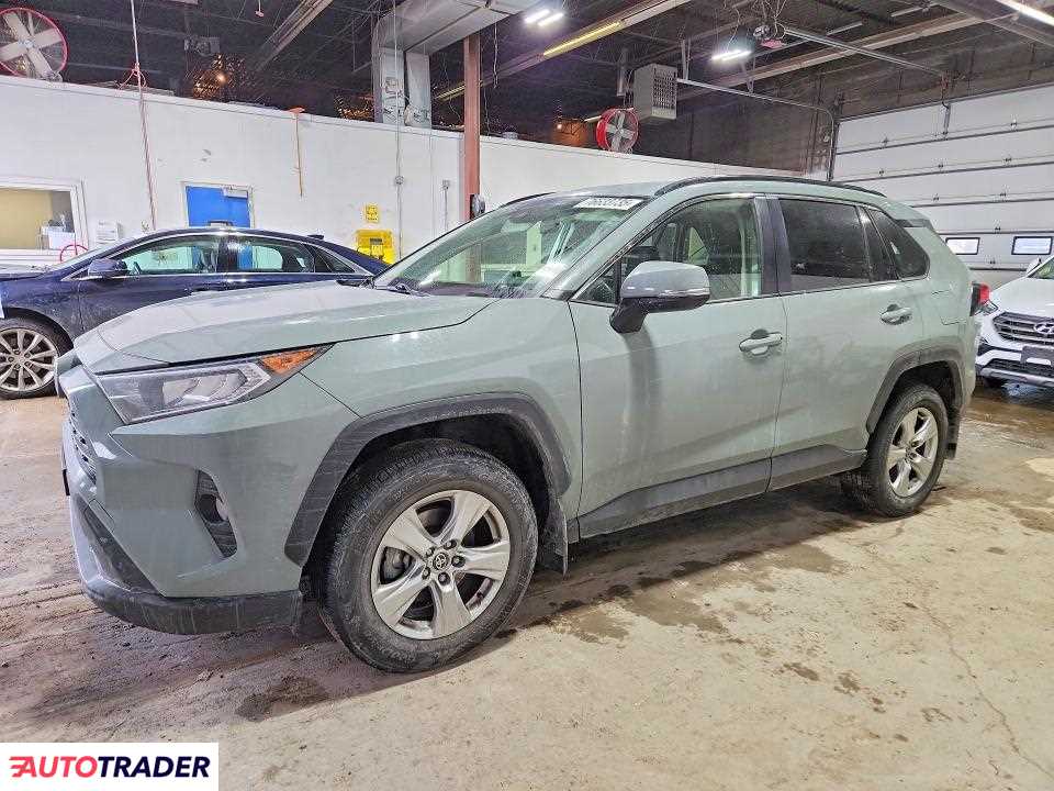 Toyota Pozostałe 2020 2