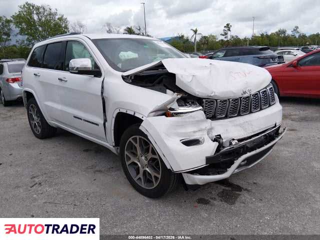 Jeep Grand Cherokee 2020 3
