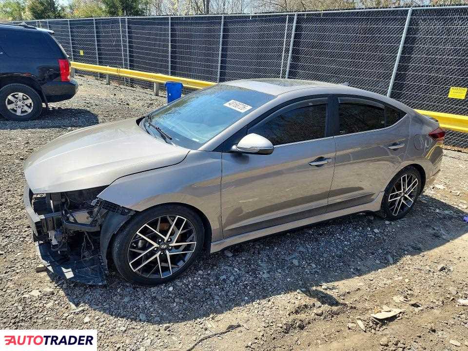 Hyundai Elantra 2020 1