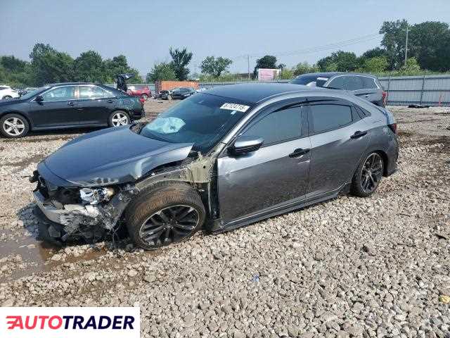 Honda Civic 2020 1 Honda Civic 2020 1