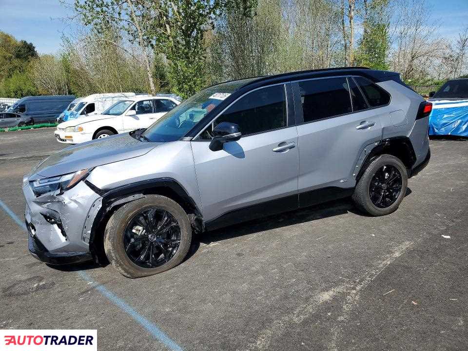 Toyota Pozostałe 2025 2