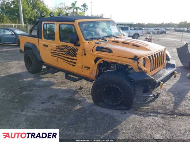 Jeep Pozostałe 2021 3