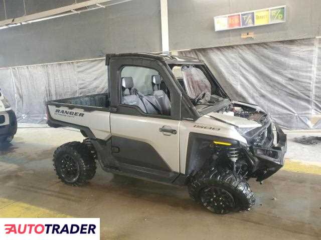 Polaris Pozostałe 2024 Polaris Pozostałe 2024