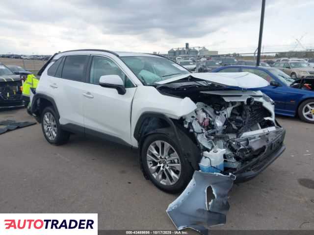 Toyota Pozostałe 2025 2