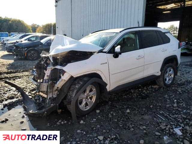 Toyota Pozostałe 2021 2