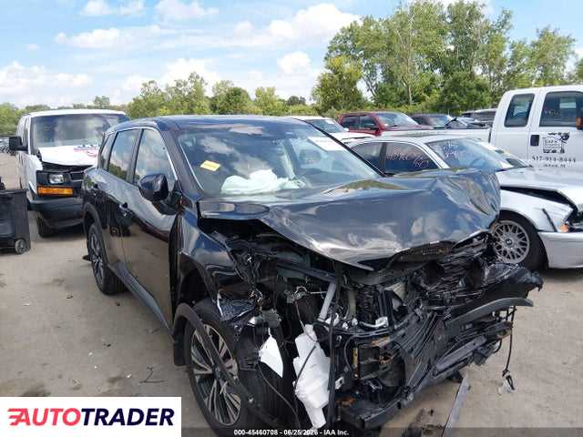 Nissan Rogue 2023 1