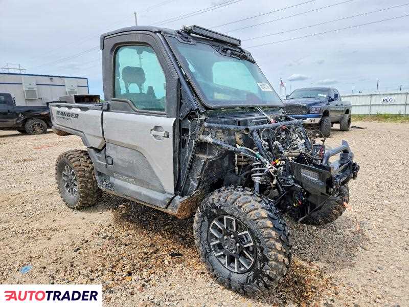 Polaris Pozostałe 2024