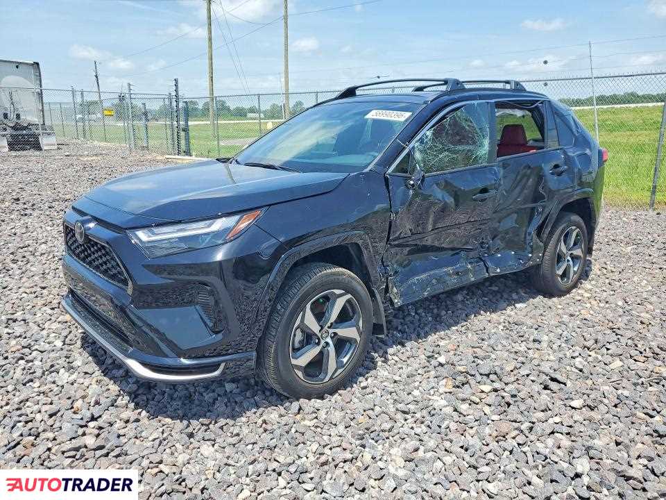 Toyota Pozostałe 2025 2