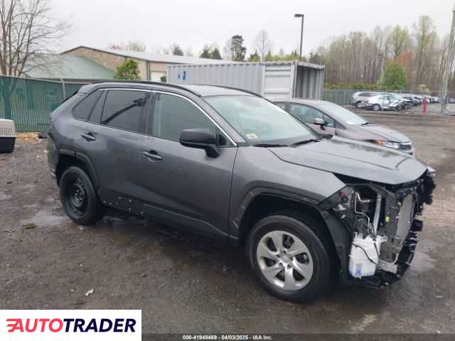 Toyota Pozostałe 2021 2 Toyota Pozostałe 2021 2