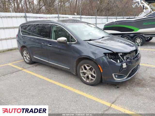 Chrysler Pacifica 2020 3