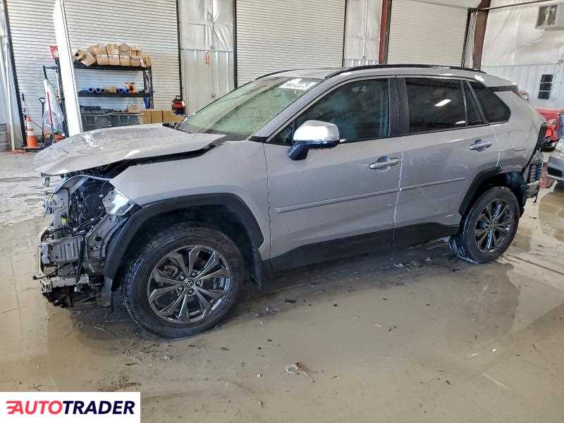 Toyota Pozostałe 2022 2