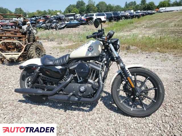 Harley-Davidson Pozostałe 2022
