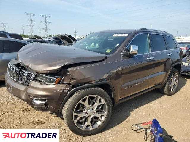 Jeep Grand Cherokee 2020 3