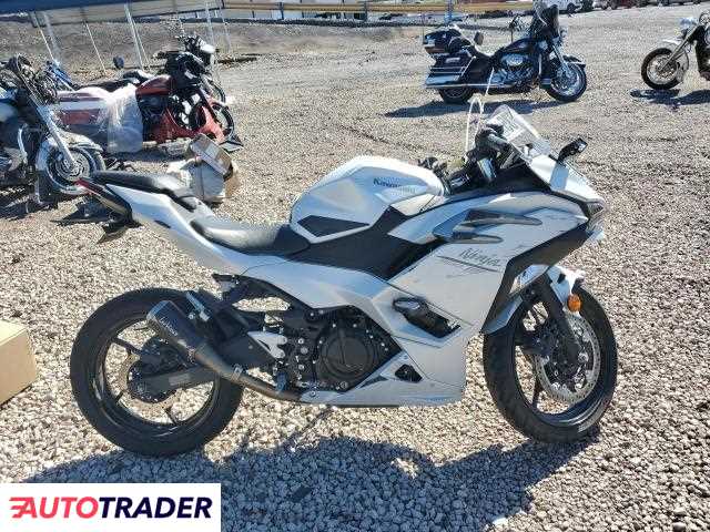 Kawasaki Pozostałe 2025