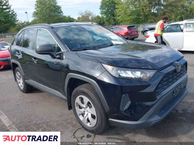 Toyota Pozostałe 2019 2