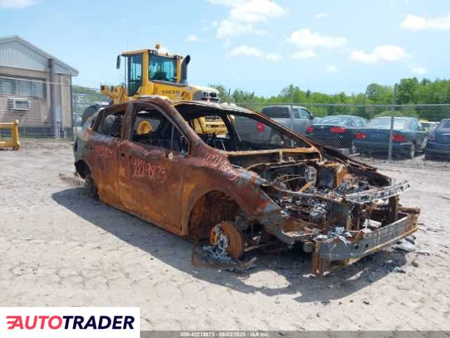 Subaru Pozostałe 2023 2 Subaru Pozostałe 2023 2