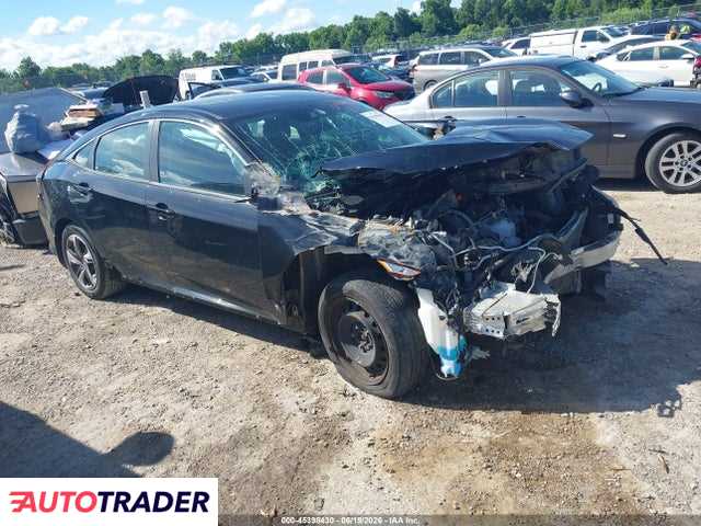 Honda Civic 2021 2