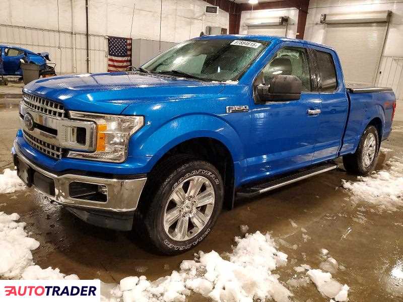 Ford Pozostałe 2020 5