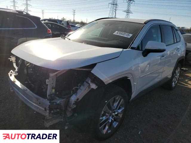 Toyota Pozostałe 2021 2