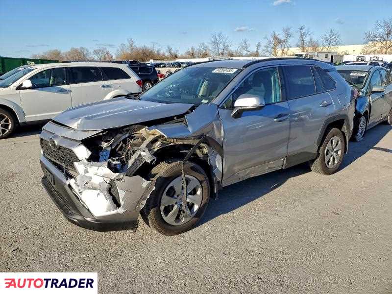 Toyota Pozostałe 2021 2