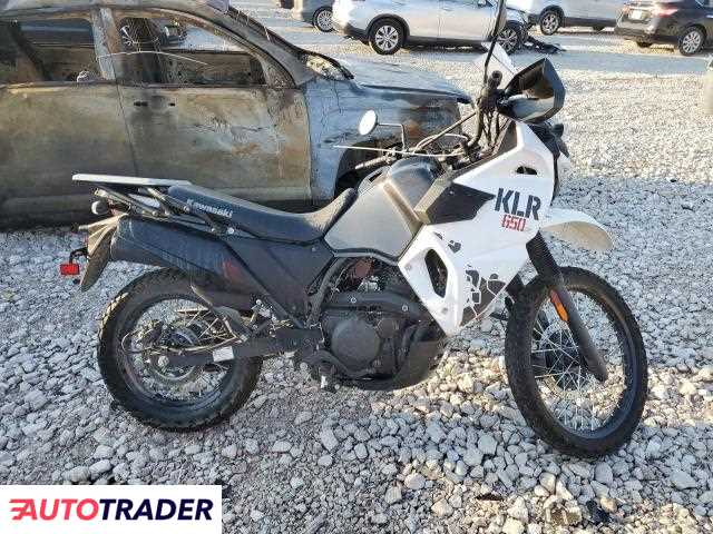 Kawasaki KLR 2024 Kawasaki KLR 2024