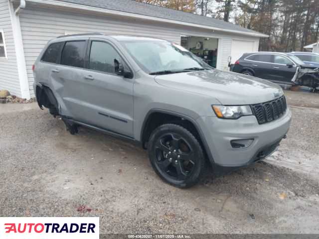Jeep Grand Cherokee 2020 3