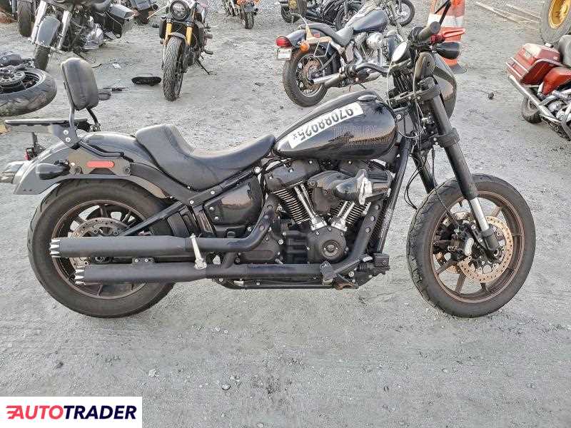 Harley-Davidson Pozostałe 2024