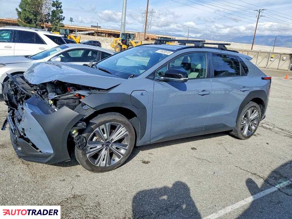 Subaru Pozostałe 2024