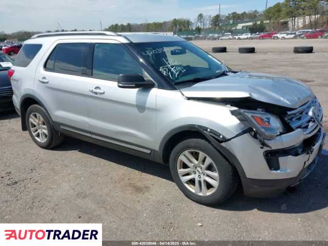Ford Explorer 2019 3 Ford Explorer 2019 3