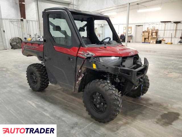 Polaris Pozostałe 2025 Polaris Pozostałe 2025