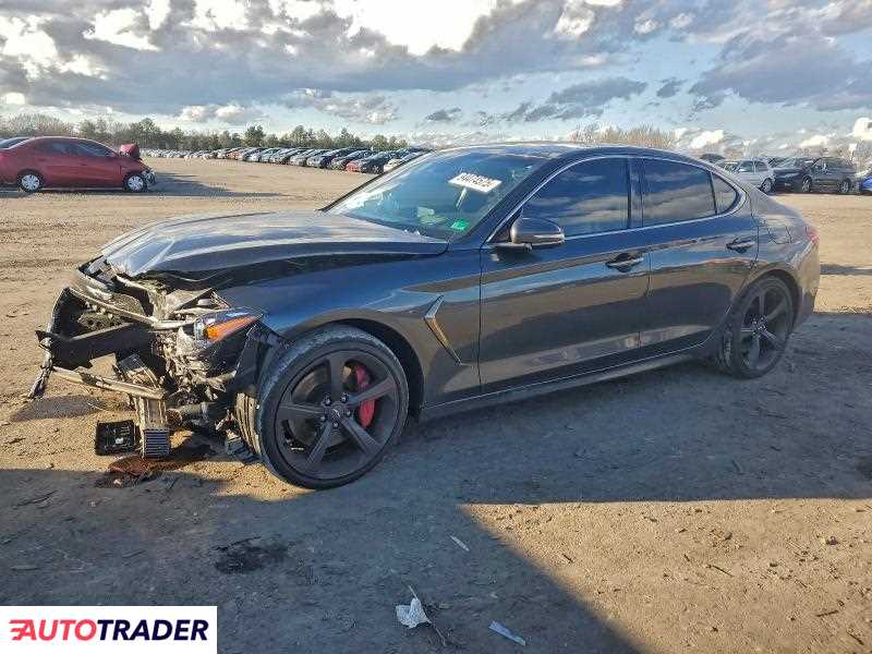 Hyundai Genesis 2021 3