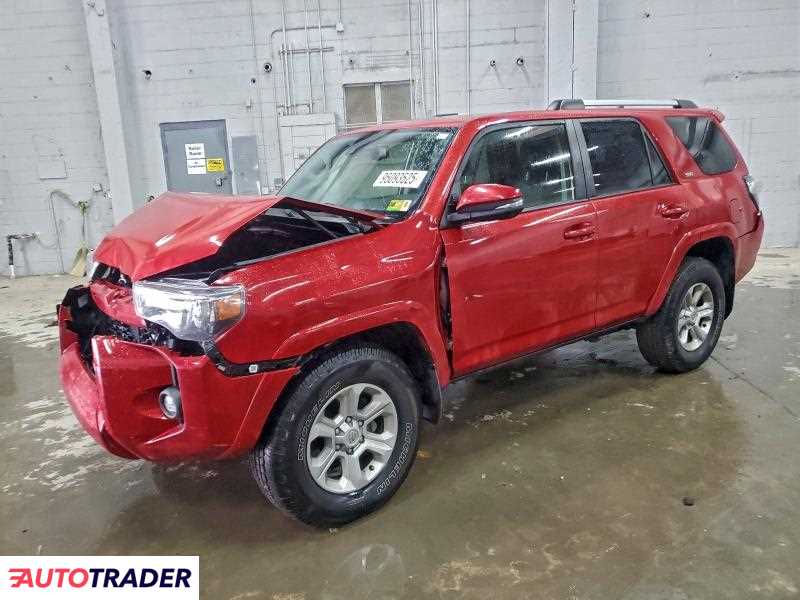 Toyota Pozostałe 2022 4