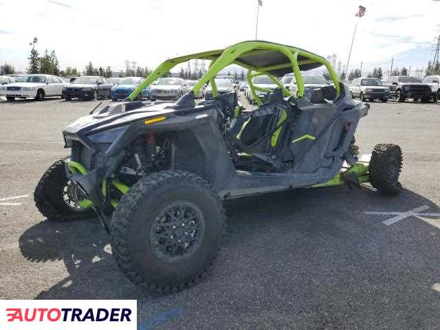 Polaris Pozostałe 2024