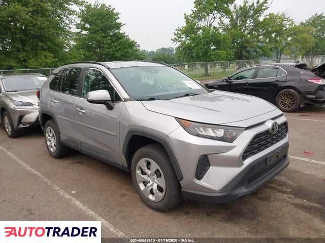 Toyota Pozostałe 2020 2
