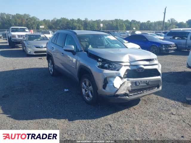 Toyota Pozostałe 2021 2