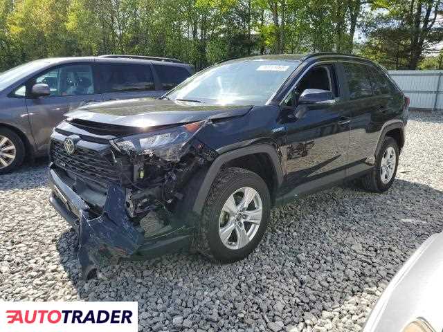 Toyota Pozostałe 2020 2 Toyota Pozostałe 2020 2