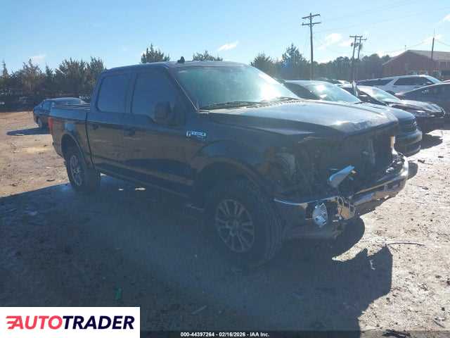 Ford Pozostałe 2020 5